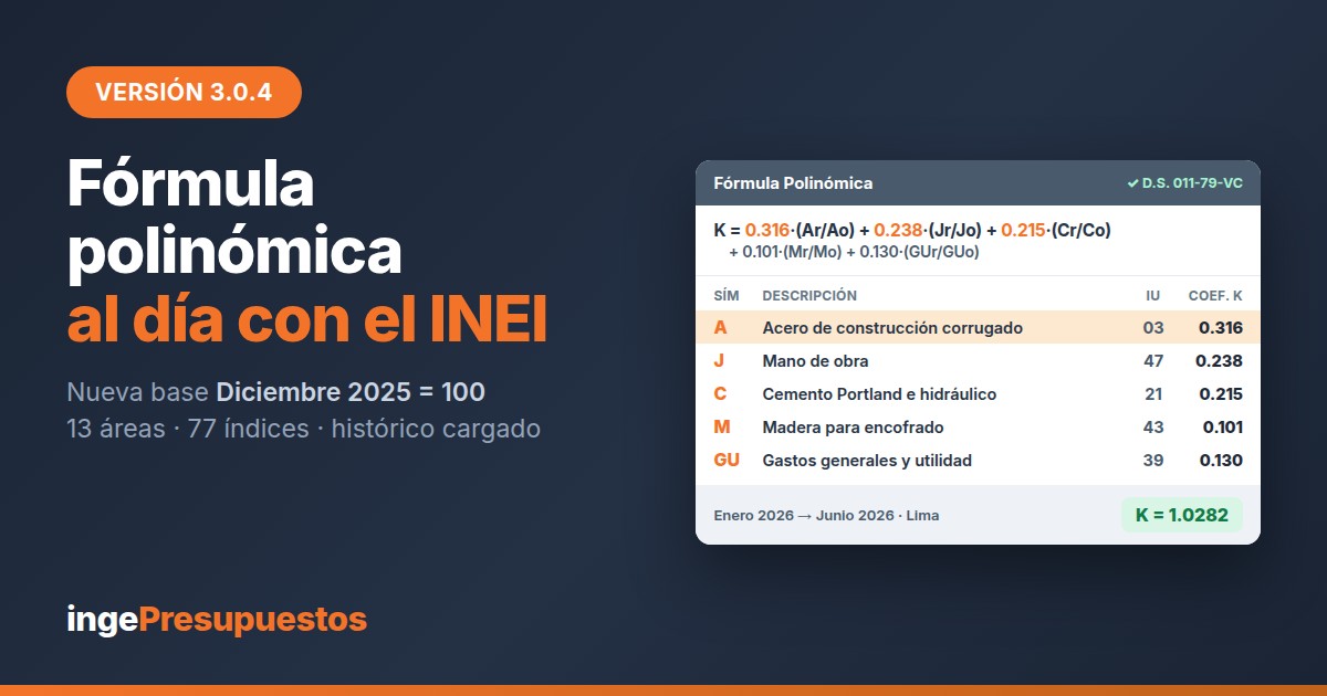IngePresupuestos 3.0.4: fórmula polinómica al día con los índices unificados del INEI 2026